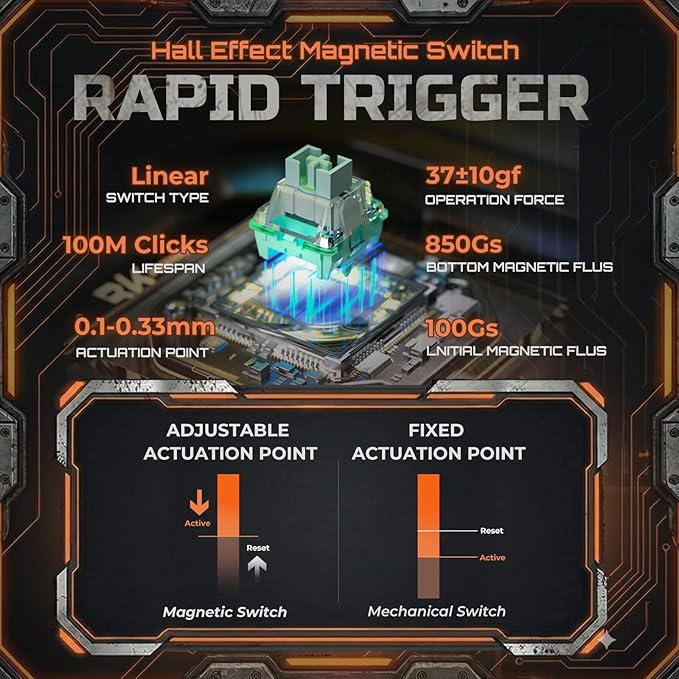 RK ROYAL KLUDGE 75% HE Mechanical Gaming Keyboard Wired Hall Effect Magnetic - Image 3