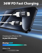 3A 36W USB C to Lightning Adapter, USBC to Lightning Adapter Support Data - Image 2