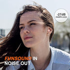 Ear Plugs for Sleeping Noise Reduction Reuseable, High Fidelity – 7 Pairs - Image 6