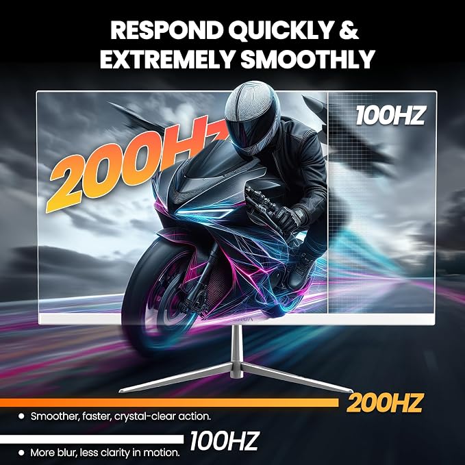 CRUA 24.5" White Gaming Monitor, 200Hz FHD VA Screen Computer Monitor, Supports - Image 5