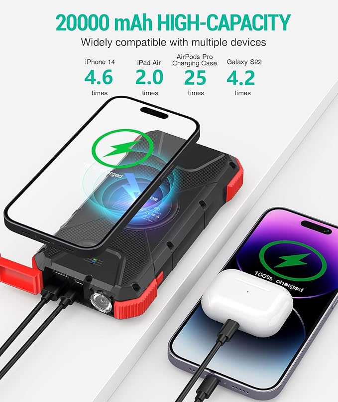 BLAVOR Solar Power Bank, PD18W QC3.0 Fast Charging 10W Wireless Charger - Image 6