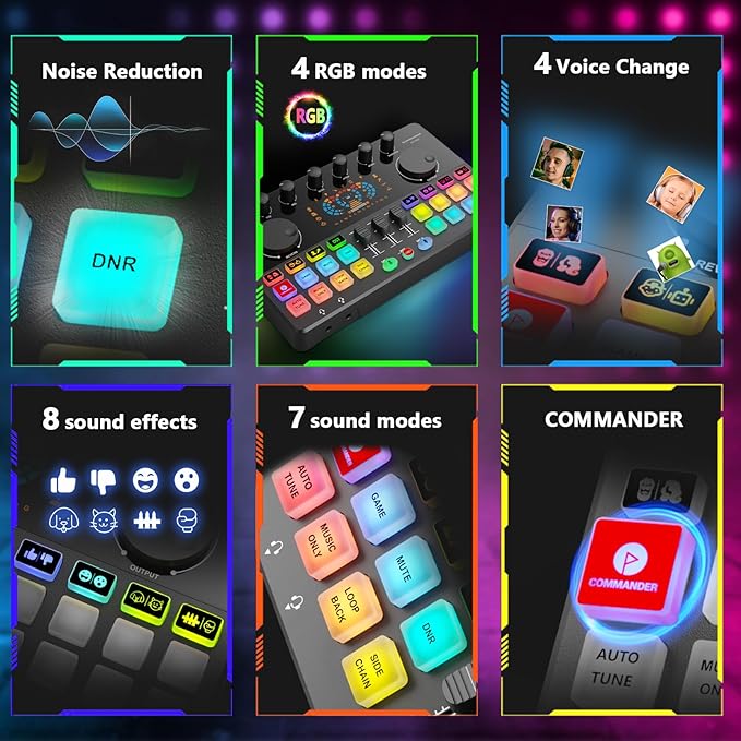Podcast Equipment Bundle for 2, Audio Interface DJ Mixer - Image 7