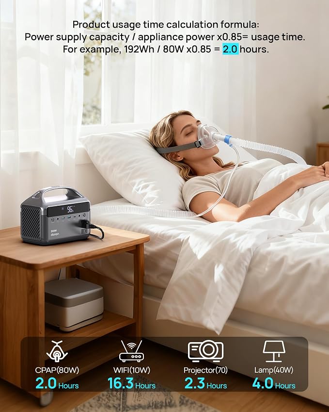 Portable Power Station 300W, 192Wh LiFePO4 Battery Backup - Image 8