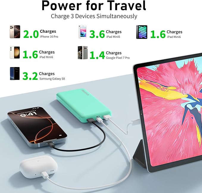 2-Pack Portable Charger, Slimmer 10000mAh Power Bank, USB C in&Out Fast - Image 5