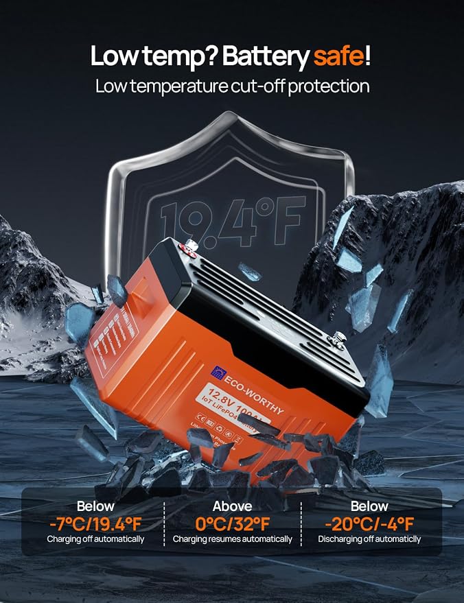 ECO-WORTHY 12V 100AH LiFePO4 Lithium Battery - Image 5
