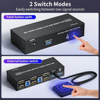 HDMI KVM Switch 2 Monitors 2 Computers 4K@60Hz USB 3.0 KVM Switcher Share Dual - Image 6