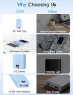 Portable Charger, 20000mAh 22.5W USB C Fast Charging Power Bank - Image 3