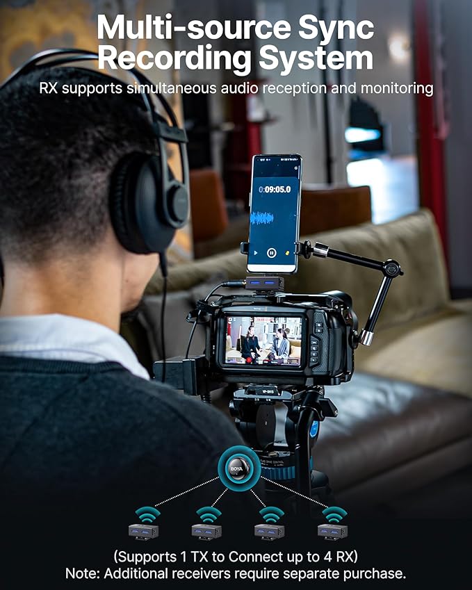 BOYA BOYALINK 3 Wireless Lavalier Microphone - Image 9