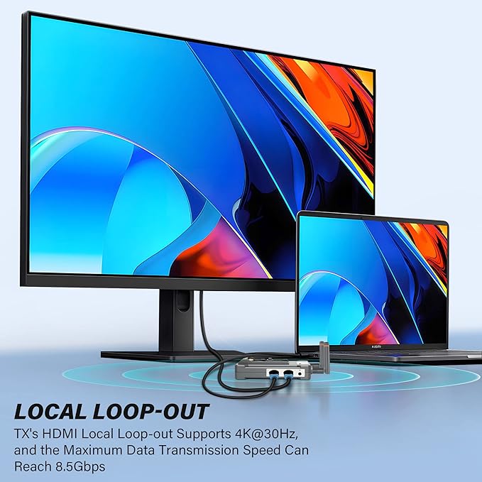 Receiver Only, Wireless HDMI Transmitter and Receiver 1080P@60Hz, 900S Wireless - Image 5