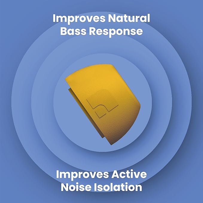 Foam Masters Ultra-Premium Memory Foam Ear Tips - Image 5