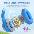 EarFun K4NC Active Noise Cancelling Headphones - Image 4