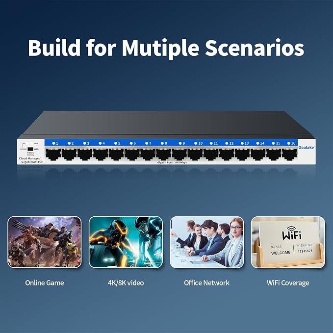 16 Port Gigabit Switch, Easy Smart Managed Ethernet Switch, Network Hub - Image 9