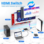 HDMI 2.1 Switch 4 in 1 Out 8K@60Hz 4K@120Hz, 4 Ports HDMI Switcher Selector - Image 4