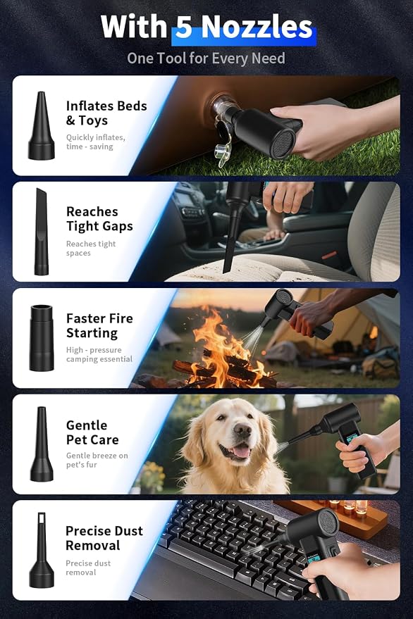 Instant Dust Removal – Electric Air Duster 130000 RPM, 40 mm Motor, 10000 mAh - Image 9