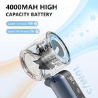 Portable Handheld Mini Fan, Speed Adjustable Turbo Personal Fan, 4000mAh - Image 3