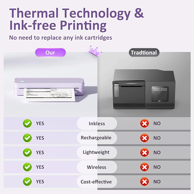 Inkless Portable Printer for Travel, Wireless Thermal Printer Supports 8.5 x 11 - Image 3