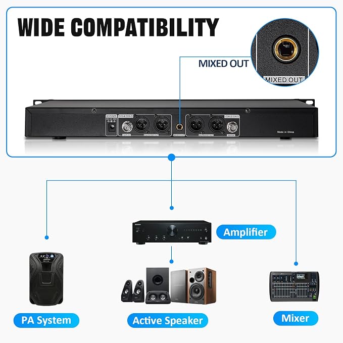 Wireless Microphone System 4 Channel UHF 4 Lavalier Lapel Headset Mics - Image 5