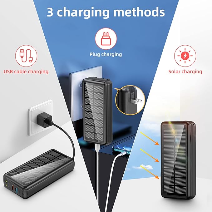 Portable Charger with Built in Cable and Wall Plug 50000mAh PD30W Fast Charging - Image 2