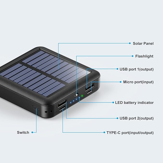 Solar Power Bank 12000mAh, Small Solar Charger Built in 4 Cables, USB C - Image 5