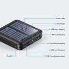 Solar Power Bank 12000mAh, Small Solar Charger Built in 4 Cables, USB C - Image 5