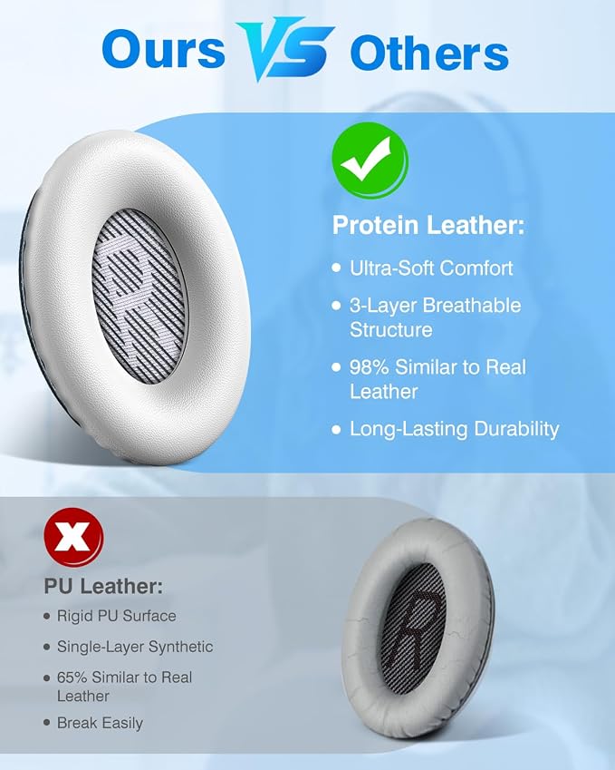 Link Dream Ear Pads for Bose Quiet Comfort 35 Soft Protein Leather Replacement - Image 4