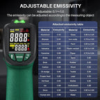 Infrared Thermometer for Cooking, Gedaye Surface Laser Temperature Gun - Image 9