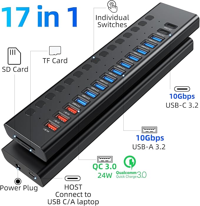 Powered USB Hub 10Gbps, 17 Ports 96W USB 3.2 Hub, 12V/8A Power Adapter - Image 2