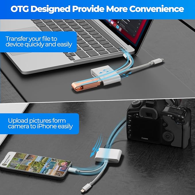 SD Card Reader for iPhone Android, Memory Card Reader Built-in Dual iOS & USB C - Image 7