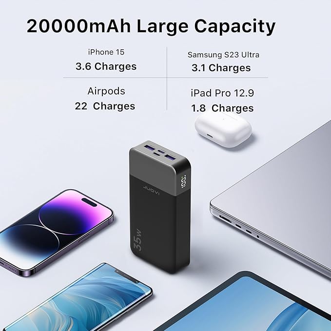 20000mAh Power Bank Portable Charger, 35W PD 3.0 QC 4.0 Fast Charging Phone - Image 3