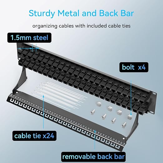 Patch Panel 48 Port Cat6a with Coupler Keystone, Cat6 Network Patch Panel 10G - Image 5