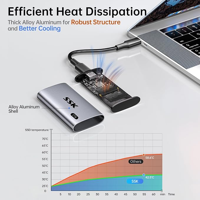 SSK 2TB SSD External Hard Drive, Portable SSD Up to 550MB/s Fast Solid State - Image 5