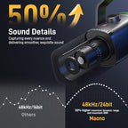 MAONO USB/XLR Dynamic Microphone - Image 3