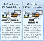 USB 3.0 Switch 4 Computers 3 Computers Keyboard Mouse, 4 Port USB Switcher - Image 4