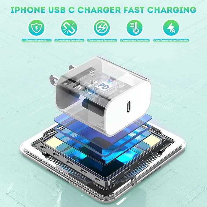 6FT iPhone 16 15 Charger Fast Charging - Image 4