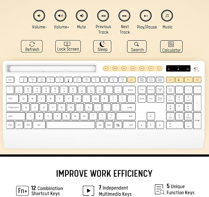 White Wireless Keyboard and Mouse Combo - Image 7