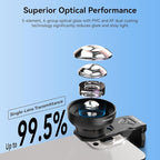 Upgraded Professional Macro Lens - Image 4