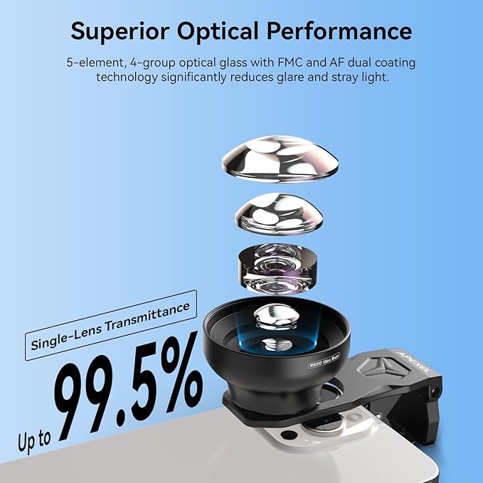 Upgraded Professional Macro Lens - Image 4