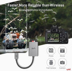 uni USB C SD Card Reader, Sturdy Micro SD Card Adapter, High-Speed USB Type C - Image 3