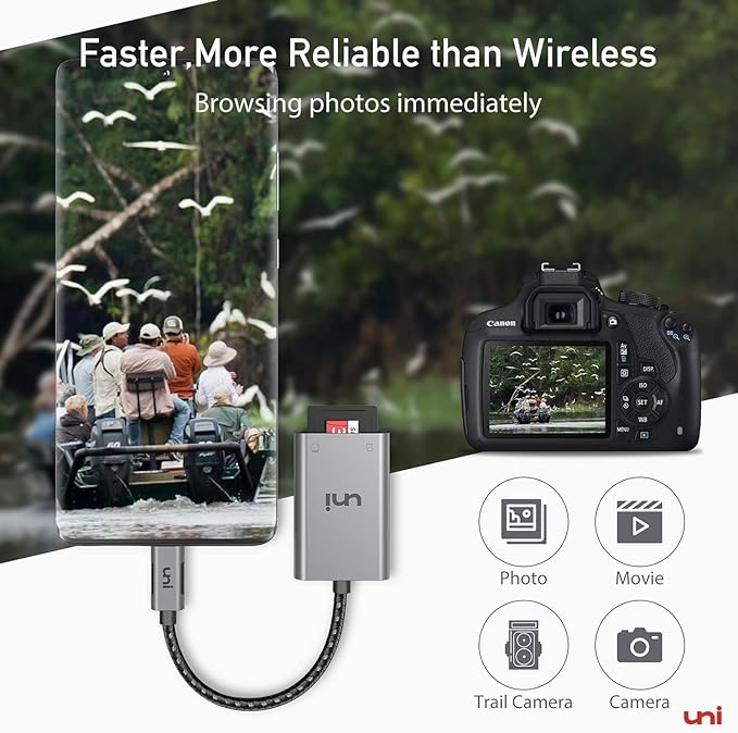 uni USB C SD Card Reader, Sturdy Micro SD Card Adapter, High-Speed USB Type C - Image 3