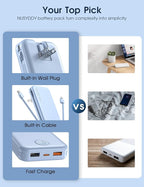 Portable Charger with Built in Cable and AC Wall Plug, USB C Power Bank - Image 3