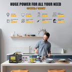 VTOMAN 3096Wh Solar Generator - Image 5