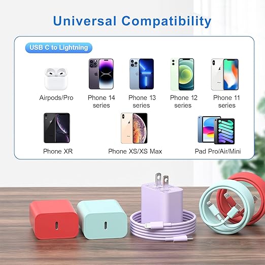 Compatible with iPhone 14 13 12 Charger, 20W Fast Charging Wall Charger - Image 5