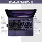 typecase Touch iPad 10th Generation Case - Image 3
