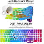 Colorful Keyboard Cover for 15.6" Lenovo ThinkPad E15 Gen 4 3 2 T15 T15p T15g - Image 5