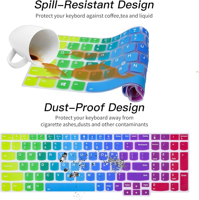 Colorful Keyboard Cover for 15.6" Lenovo ThinkPad E15 Gen 4 3 2 T15 T15p T15g - Image 5