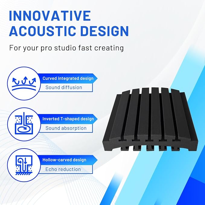 Focusound 36 Pack Curved Acoustic Foam Panels 3" x 12" x 12" Sound Proof Foam - Image 2