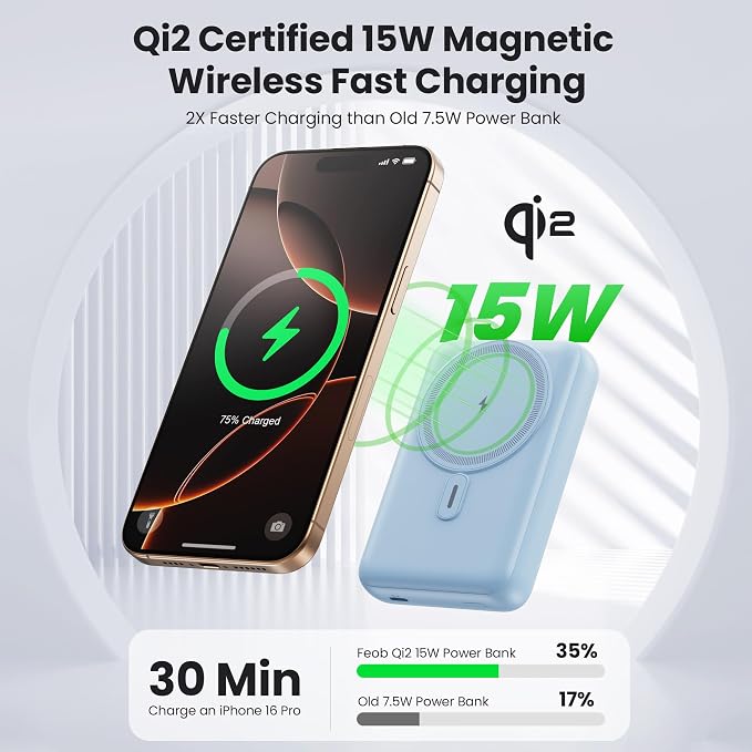 Magnetic Portable Charger for iPhone, 3-in-1 10800mAh Qi2 15W Wireless Power - Image 2