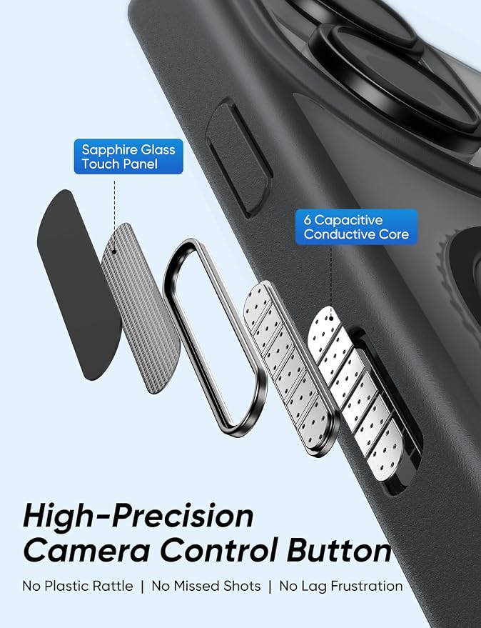 MAGIC JOHN 360° Rotatable Magnetic Invisible Stand - Image 7