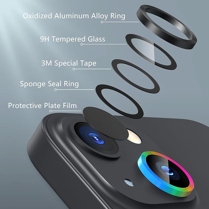 AGVEE 3+3 6 Pack for iPhone 15 6.1" / 15 Plus 6.7" Camera Lens Cover Protector - Image 7
