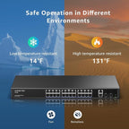 24 Port Gigabit PoE Switch, AUMOX PRO 28 Port PoE - Image 7